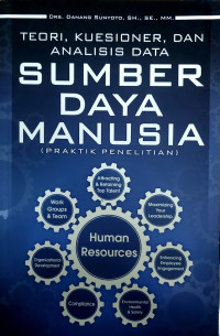 Image of Teori, Kuesioner, dan Analisis Data Sumber Daya Manusia